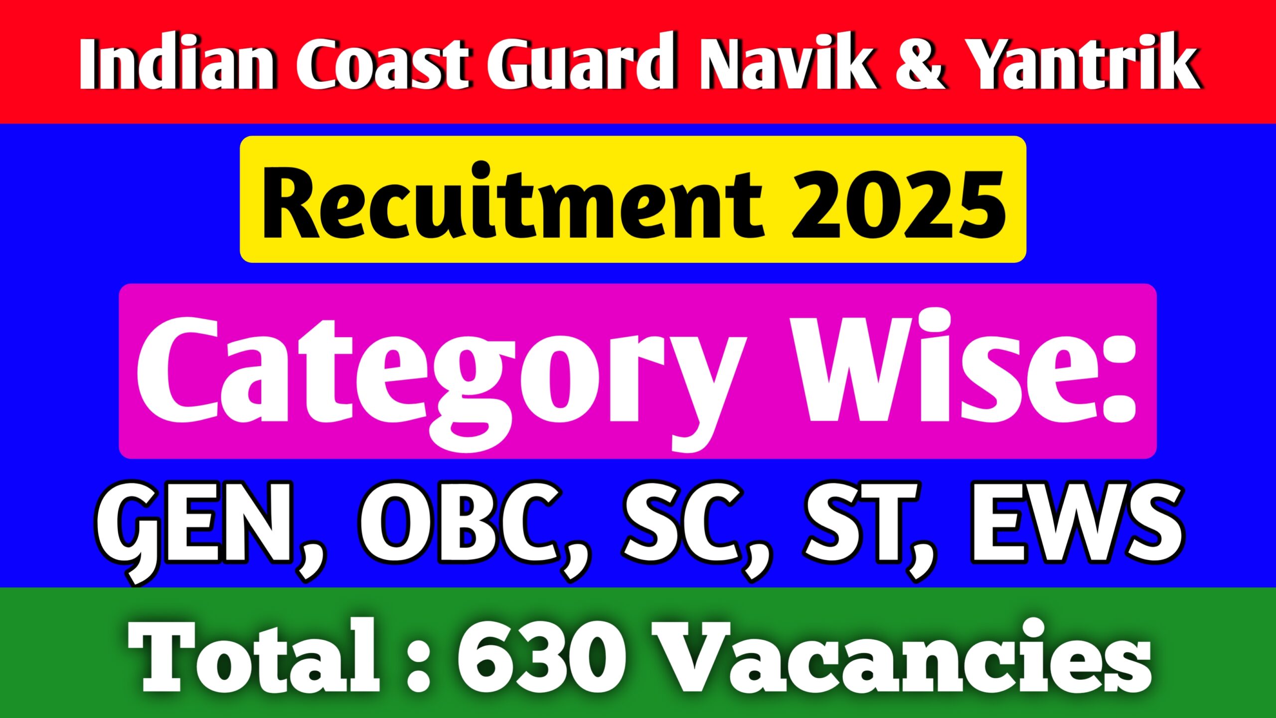 Indian Coast Gaurd Navik & Yantrik Recuitment 2025Indian Coast Gaurd Navik & Yantrik Recuitment 2025